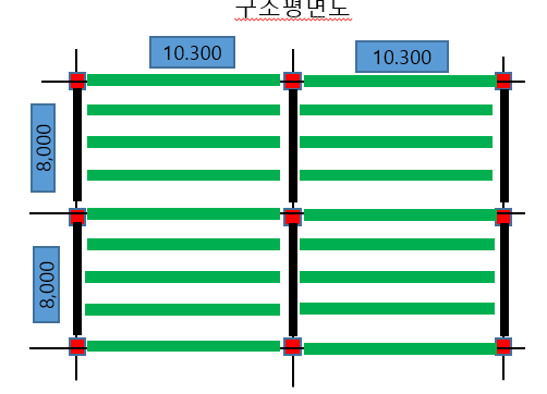 구조평면도 참고