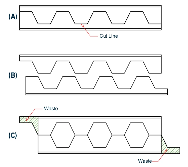 Castellated method