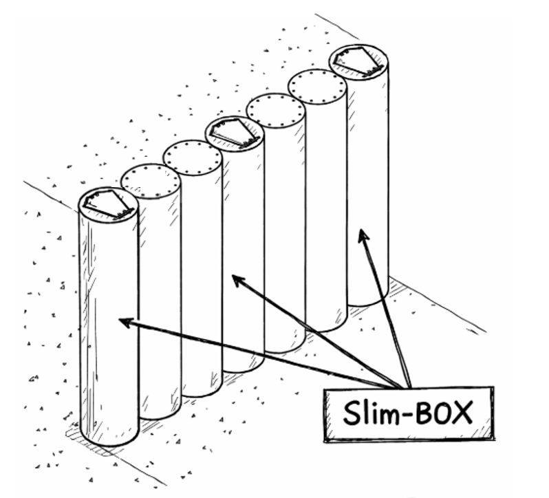Slim-Box concept