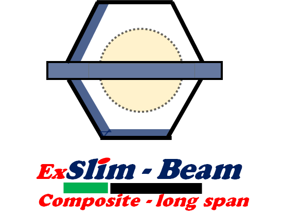 ExSlim-Beam